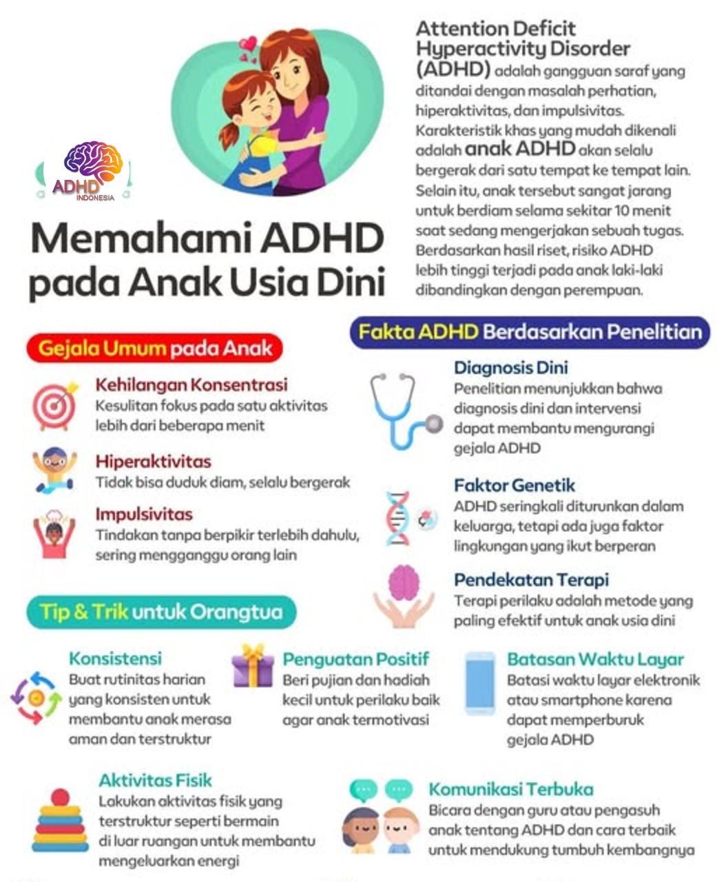 ADHD dan Potensi Bakat Anak yang Perlu Didukung di Kabupaten Melawi