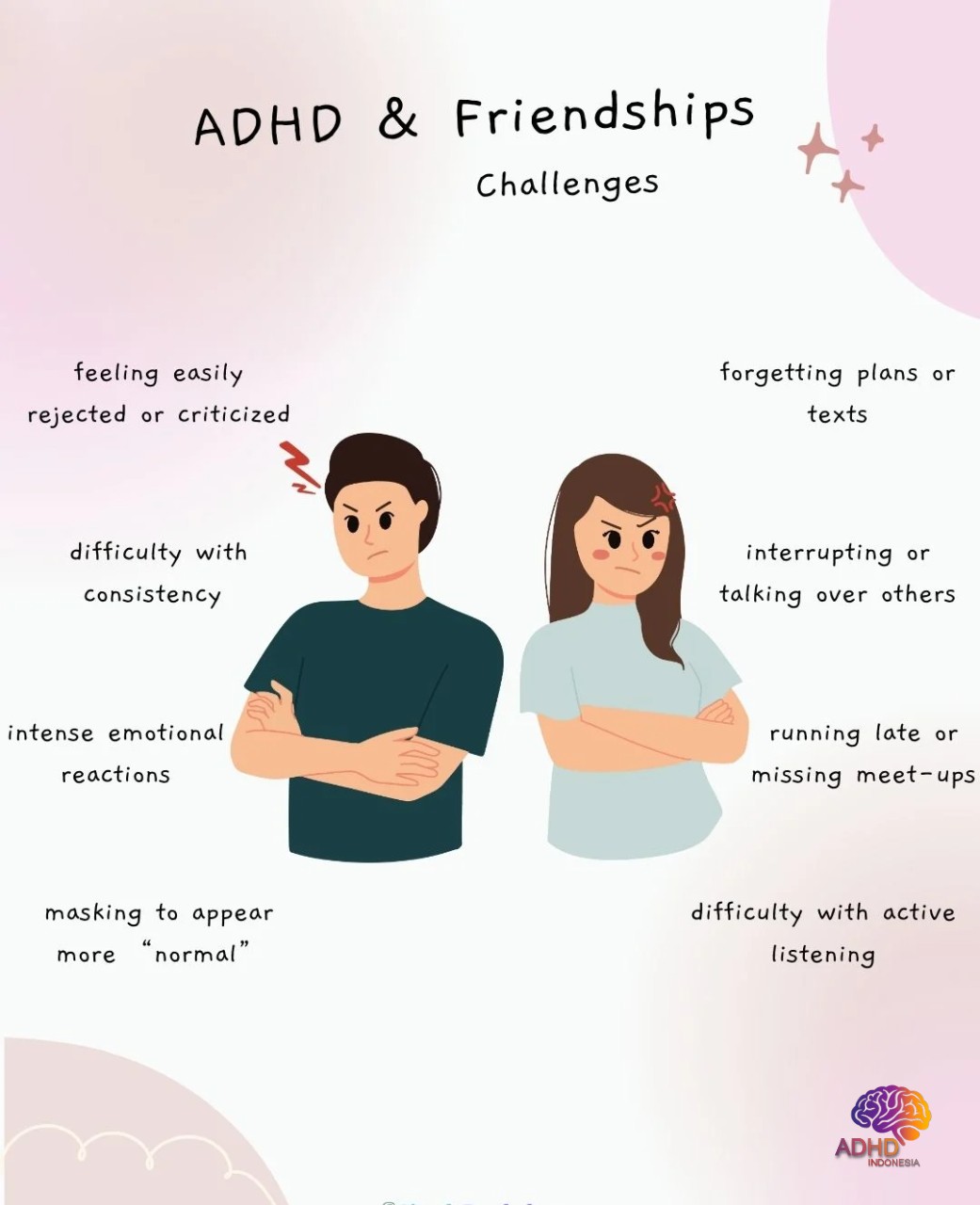 ADHD pada Anak Sekolah: Tantangan dan Pendampingan di Kabupaten Melawi