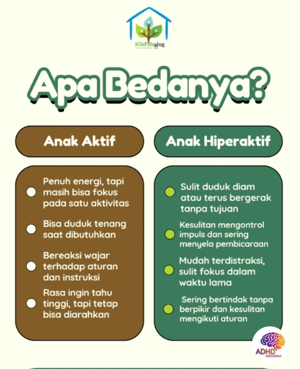 Perbedaan Anak Aktif dan ADHD yang Perlu Dipahami di Kabupaten Melawi