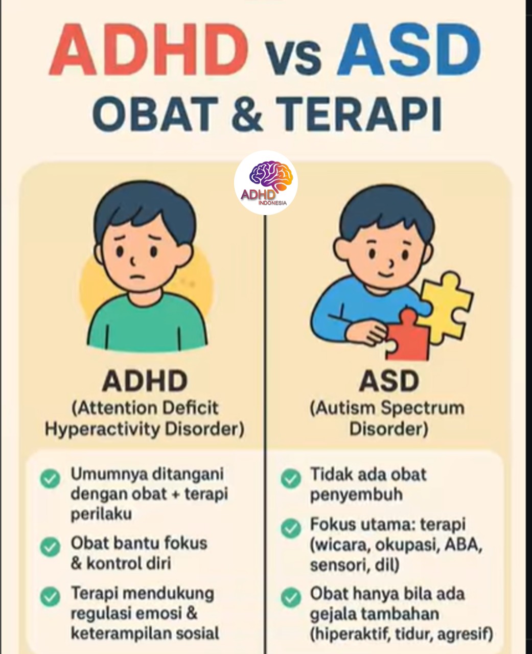 Terapi ADHD: Informasi Awal yang Perlu Diketahui Orang Tua di Kabupaten Melawi
